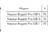 Кран шаровой с электроприводом Neptun Bugatti pro 12в 1"